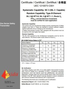 Machine Safety